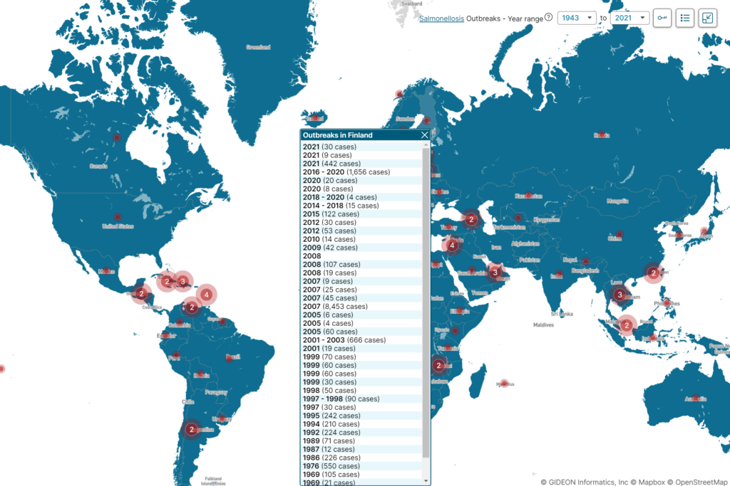 Image: Salmonella outbreaks worldwide and list of Salmonella outbreaks in Finland. Copyright © GIDEON Informatics, Inc.